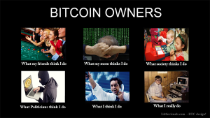 what people think about bitcoin